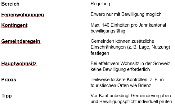 reoplan_eigentumserwerb_auslaender.png reoplan_eigentumserwerb_auslaender.png